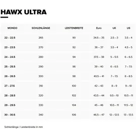 Atomic Hawx Ultra 120 S Boa Alpin-Skischuhe Schwarz/Blau 26,0-26,5