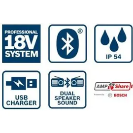 Bosch Professional GPB 18V-2 C