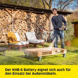 Kärcher KHB 6 Battery Set ohne Akku 1.328-010.0