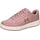 Under Armour Damen Sneaker Official 3028487-673 39 - Tourmaline Pink - 39