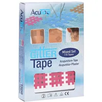 Römer-Pharma GmbH Gitter Tape Acutop Mix Set