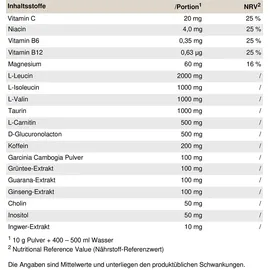 Peak Performance Speed Serum Cola Pulver 300 g