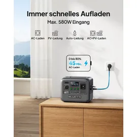 Bluetti AC50B 700 W für Wohnwagen. Stromausfall SCHWARZ No Size