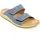 Fischer Markenschuh Slides Blau 44
