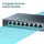 TP-Link TL-SG108 8-Port Gigabit Switch (Plug-and-Play, 8* RJ-45 LAN Ports, Metallgehäuse, IGMP-Snooping, unmanaged, lüfterlos) blau metallic
