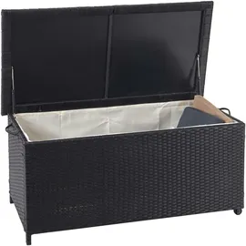 Mendler Poly-Rattan Kissenbox HWC-D88, Gartentruhe Auflagenbox Truhe ~ Premium schwarz, 51x100x50cm 170l