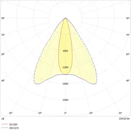 RIDI Homelight REYE-2NDFSW930RA1100 eckig Silber