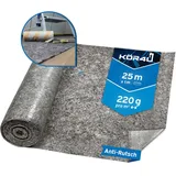 kör4u Malervlies 25m, 220g Abdeckvlies – Staubdichtes, Rutschfestes Malervlies für Renovierungen, Umzüge und Heimwerkerprojekte