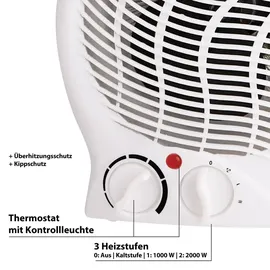 Cepewa Heizlüfter 2000 W Weiß