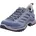 INNOVO LO Ws blau