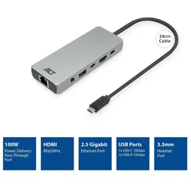 Act AC7095 USB-C