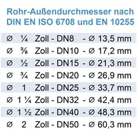GENERAL FITTINGS Rohrdoppelnippel 2 Zoll x 200 mm Fitting