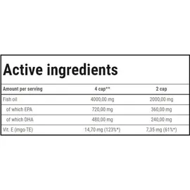 Trec Nutrition Trec Super Omega-3 Kapseln 60 St.