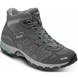 MEINDL Quebec Lady Mid grau/türkis 39,5