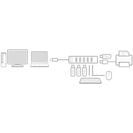 Act USB-Hub AC6215 7 USB-A