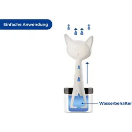 Maximex WENKO Luftbefeuchter Katzenfamilie - Weiß