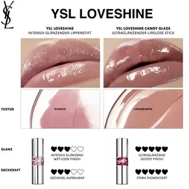 YVES SAINT LAURENT Loveshine Pflege 3,2 g