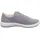 Legero Tanaro 5.0 Aria 40
