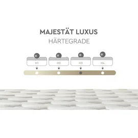 Yatas Bedding Majestät Luxus 80x200cm