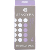 Spagyra GmbH & Co KG Schüssler 4 Kalium chloratum D6