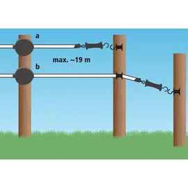 Kerbl Flexigate Band