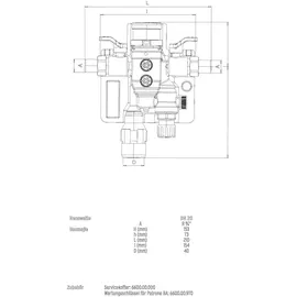 SYR FüllCombi BA DN 20 mit Doppelmanometer