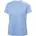 2 0 Hellblau M