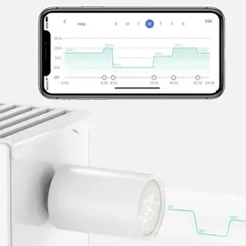 Meross MTS150 Heizkörperthermostat