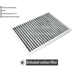 FLEXIT Nordic S4 1xF7/AC Aktivkohlefilter (Geruch)