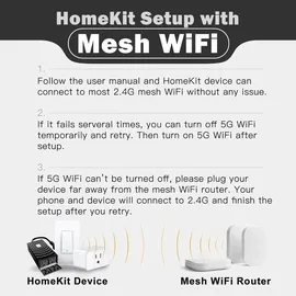 Meross Smart Wi-Fi Switch 1 St. Weiß