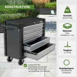 Baumarktplus Werkzeugwagen Trutzi mit Kantenleiste 78 x 64 cm Dunkelgrau/Hellgrau Rollcontainer Werkstattwagen