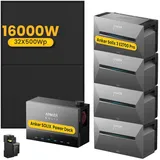 Anker SOLIX Power Dock Multisystem mit 4x Anker Solarbank 3 E2700 Pro & 32x 500W Solarmodule - 16 kWp Solarleistung, inkl. Anker Smart Meter 0% VAT