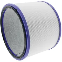 EVendix Filter passend für Dyson Pure Cool Link DP01