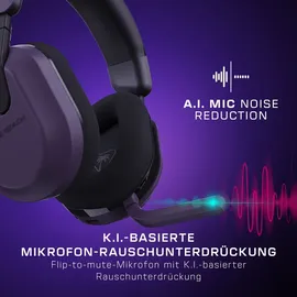 Turtle Beach Stealth 600 GEN3 - Purple - Headset - 20 KHz (TBS-2102-45)