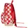 Pick & Pack Pick & Pack, Kindergartentasche, Birds Backpack