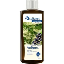 SPITZNER Saunaaufguss Holunder Cassis Wellness 190 ml