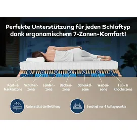 Betten-ABC Max1 Elektro Motorrahmen mit Kopf- und Fußteilverstellung 70 x 200 cm