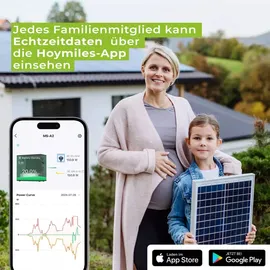 Hoymiles HMS-800W-2T