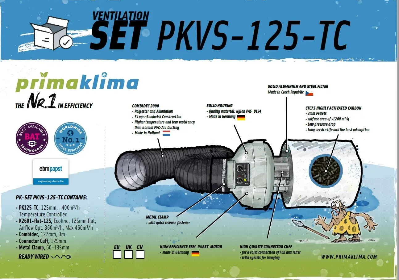 Prima Klima Lüftungsset Ø125 mm, Temp. Kontrolle