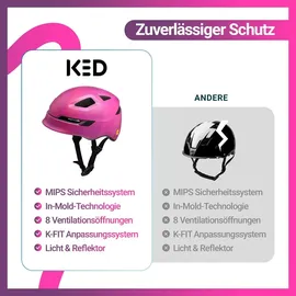 KED POP 52-56 cm Kinder pink 2023
