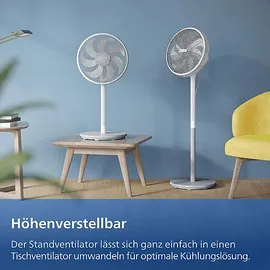 Philips CX2550 0 cm Standventilator Weiß
