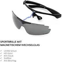 YEAZ Magnet-Sport-Sonnenbrille SUNUP