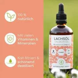 Wolfsbacher Natur Lachsöl Katze 100 ml