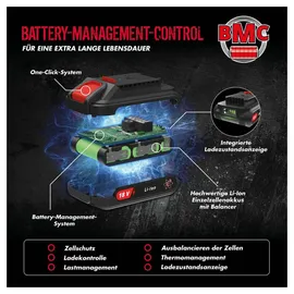 Güde HS 18-201-05 inkl. 1 x 2 Ah