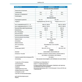 Victron Energy Victron MultiPlus-II 48/5000/70-50 GX