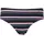 Firefly Bikini-Hosen Melly II MM Schwarz 38