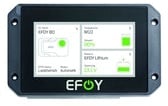 Efoy Set Bedienpanel OP3