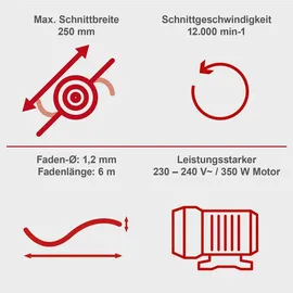 SCHEPPACH EGT350 inkl. 3 x Ersatzfadenspule