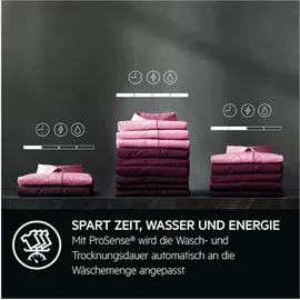AEG LWR7G60690 Serie 7000 Waschtrockner (9 kg / 5 kg, 1600 U/min)