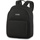 DaKine Essentials Pack Mini 7 l black